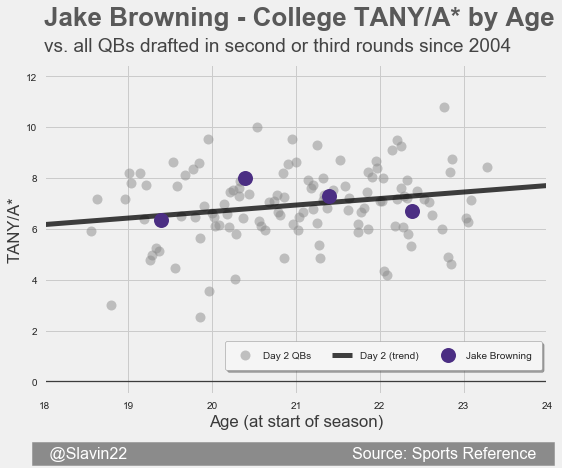 BrowningDay2